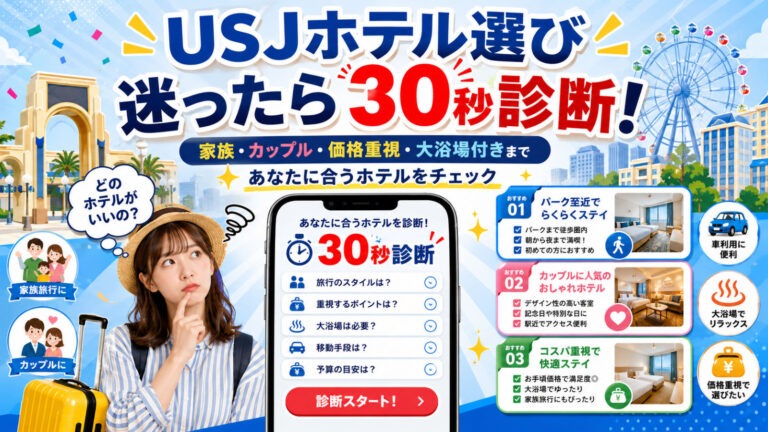 不知道該選哪間 USJ 飯店？用 30 秒測驗找出適合你的住宿