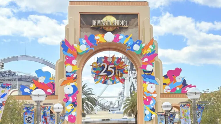 USJ Crowd Forecast Calendar 2026 | Updated Daily for Today, Tomorrow & Quiet Days