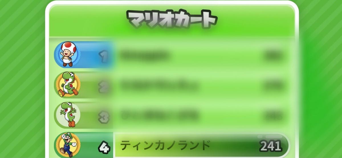 USJ Mario Kart Ranking