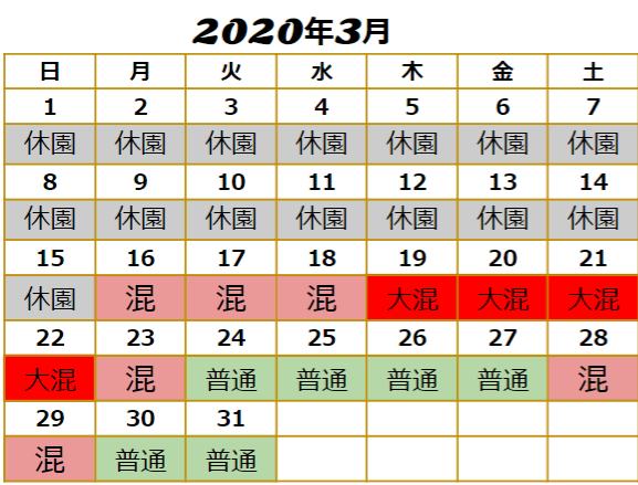 ユニバ2020年3月混雑予想