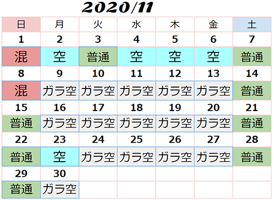 2020年11月USJ混雑予想