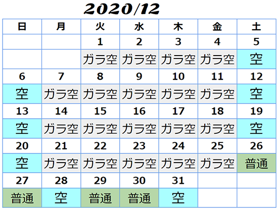 2020年12月USJ混雑予想