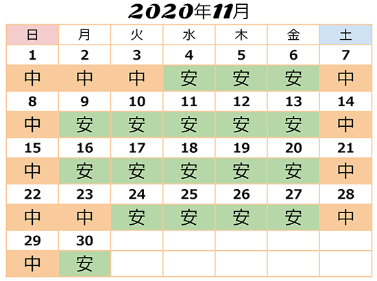 2020年11月USJ料金