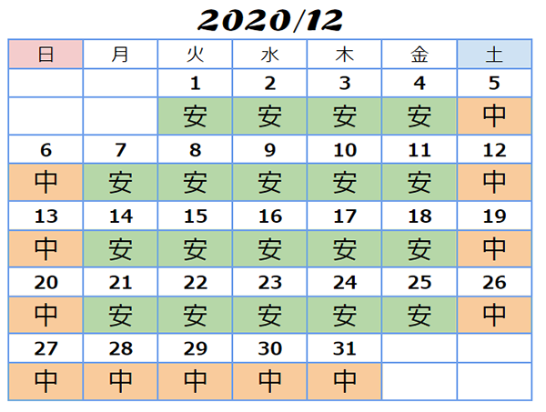 2020年12月USJ入場料金