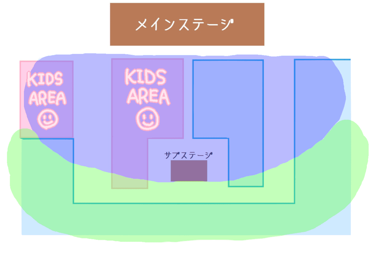 ワンピース観賞位置