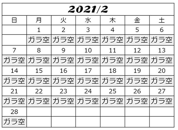 2021年2月USJ混雑予想