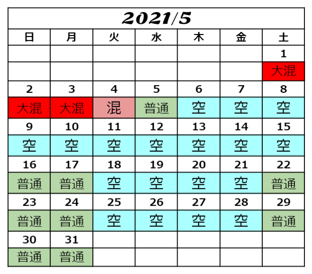 2021年5月USJ混雑予想