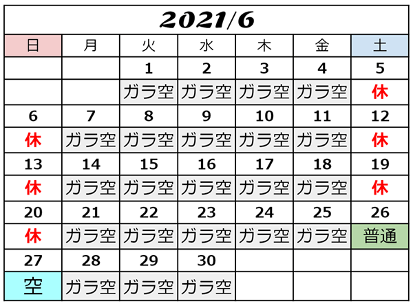 2021年6月USJ混雑予想