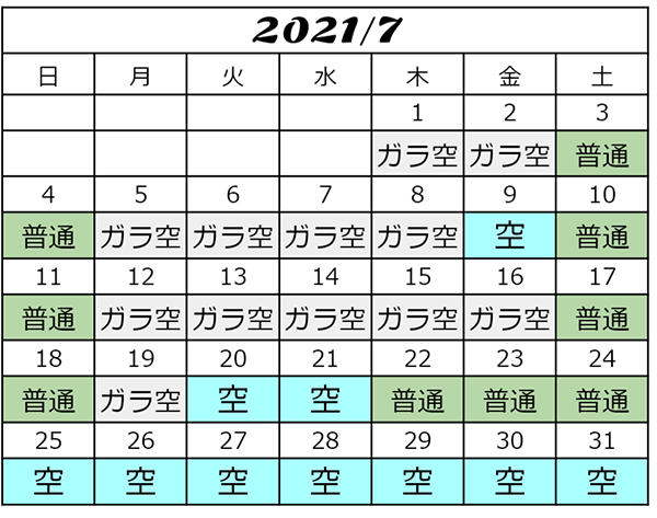 2021年7月USJ混雑予想