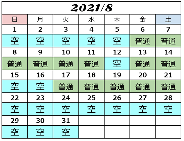 USJ混雑予想2021年8月