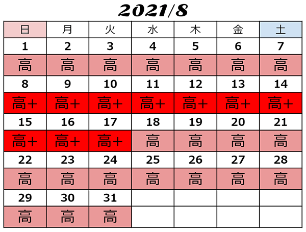 2021年8月USJ料金