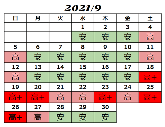 2021年9月USJチケット料金