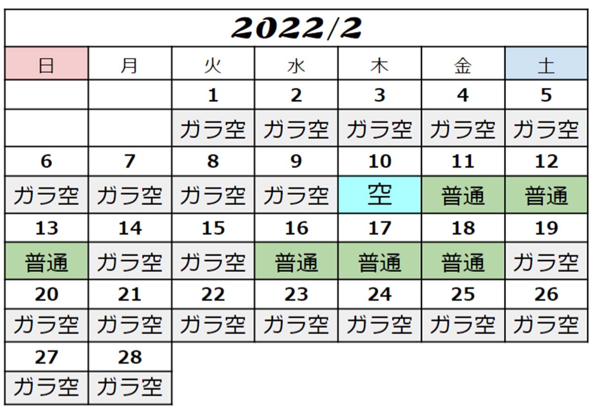 USJ2022年2月混雑予想