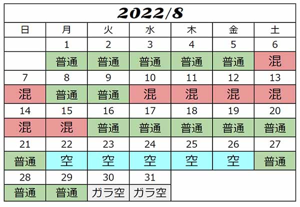 2022年8月USJ混雑予想