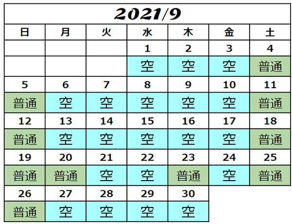 USJ混雑予想2021年9月