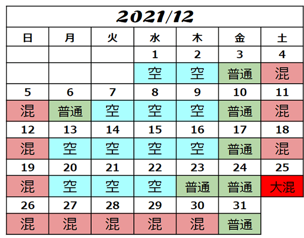 USJ2021年12月混雑予想