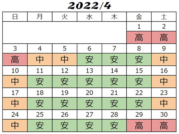 USJ入場料金2022年4月