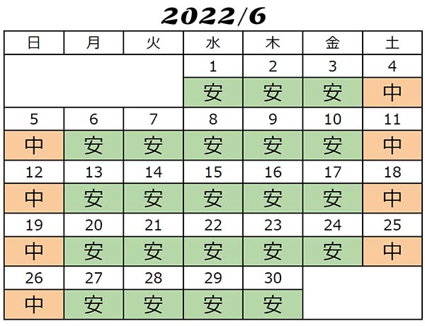 USJ入場料金2022年6月