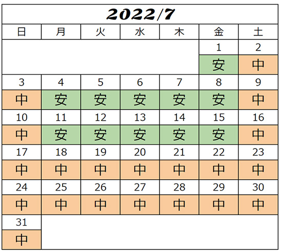 2022年7月チケット料金