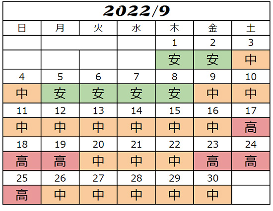 2022年9月USJチケット料金