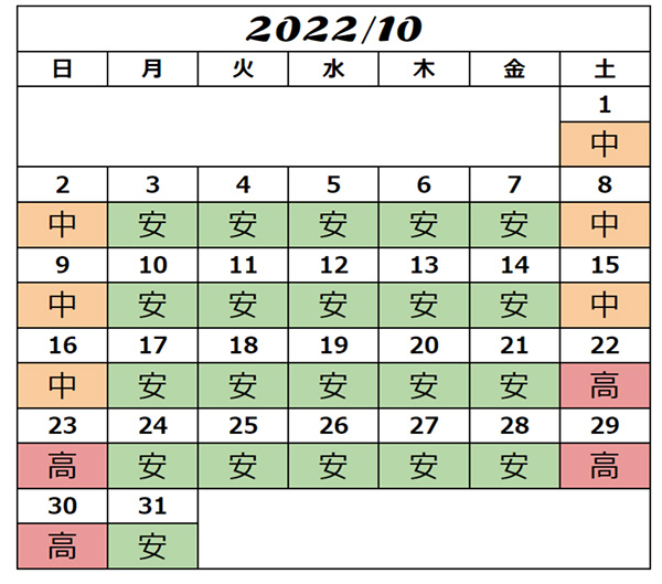 USJ入場料金2022年10月