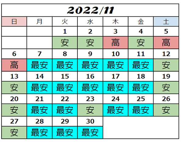 USJ2022年11月チケット料金