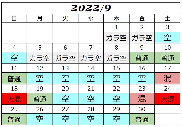 2022年9月USJ混雑予想