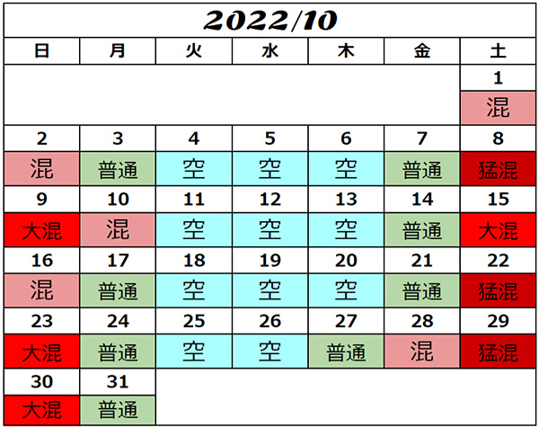 2022年10月USJ混雑予想