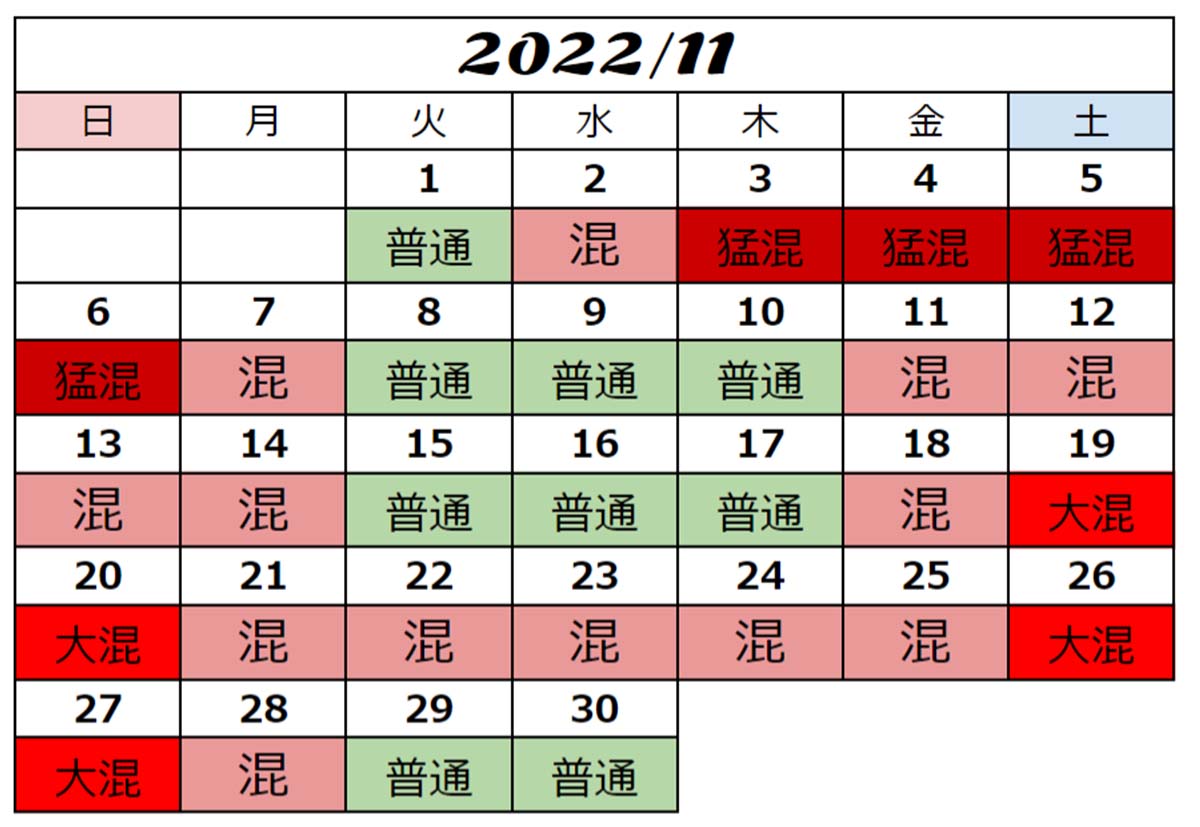 USJ混雑予想2022年11月