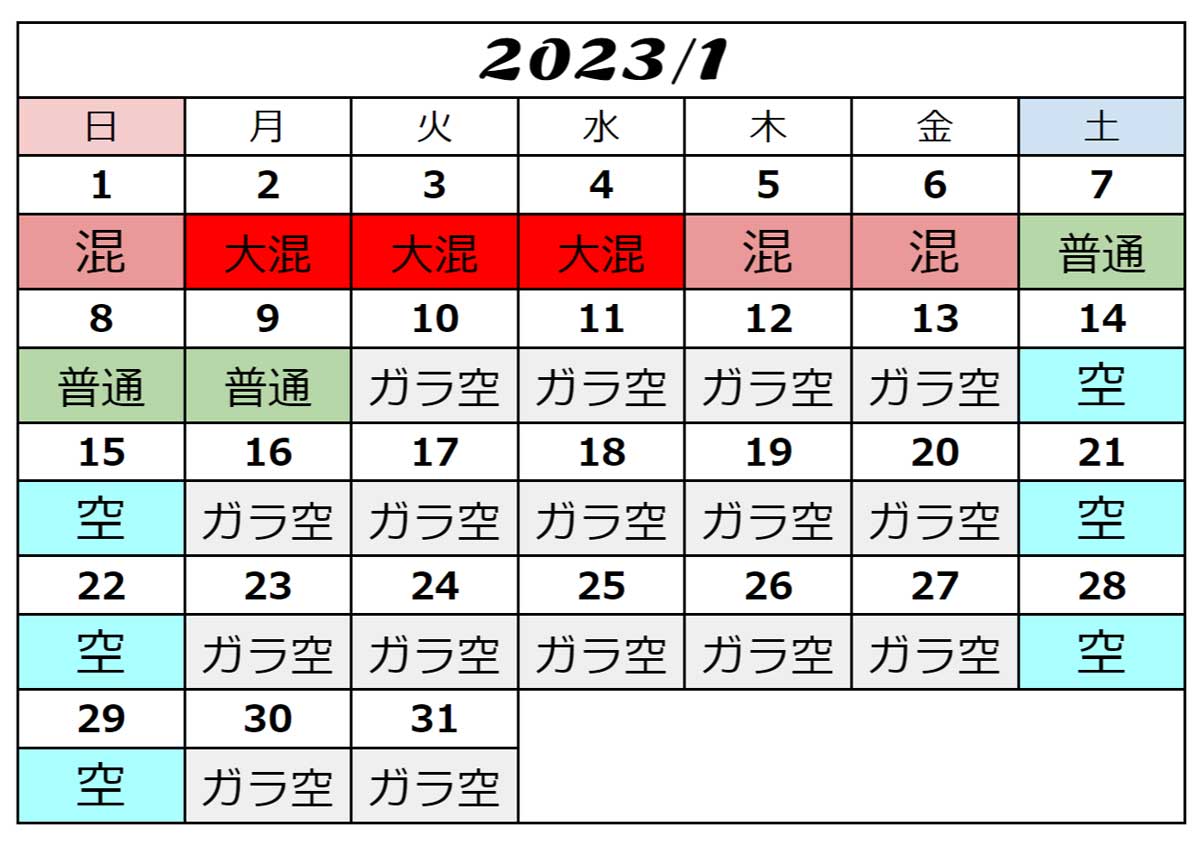 USJ混雑予想2023年1月