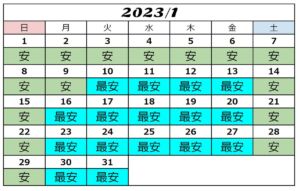 USJ2023年1月チケット料金