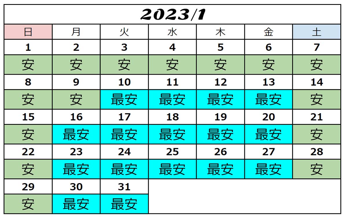 USJ2023年1月チケット料金