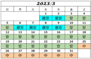 USJ2023年3月入場料金
