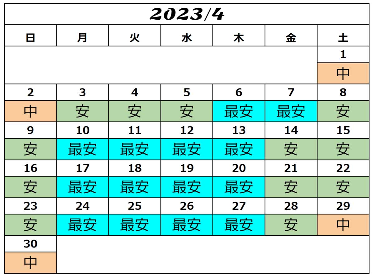 2023年4月USJチケット料金