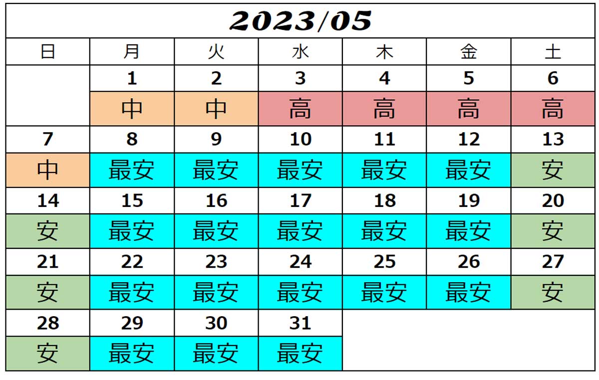 2023年5月USJチケット料金