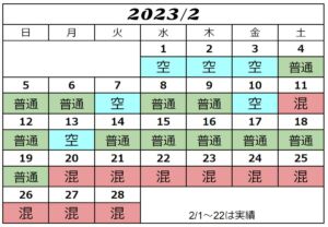 USJ2023年2月混雑予想