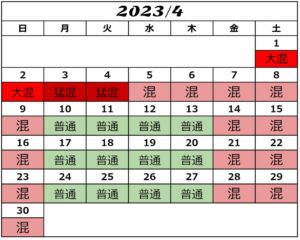 2023年4月混雑予想