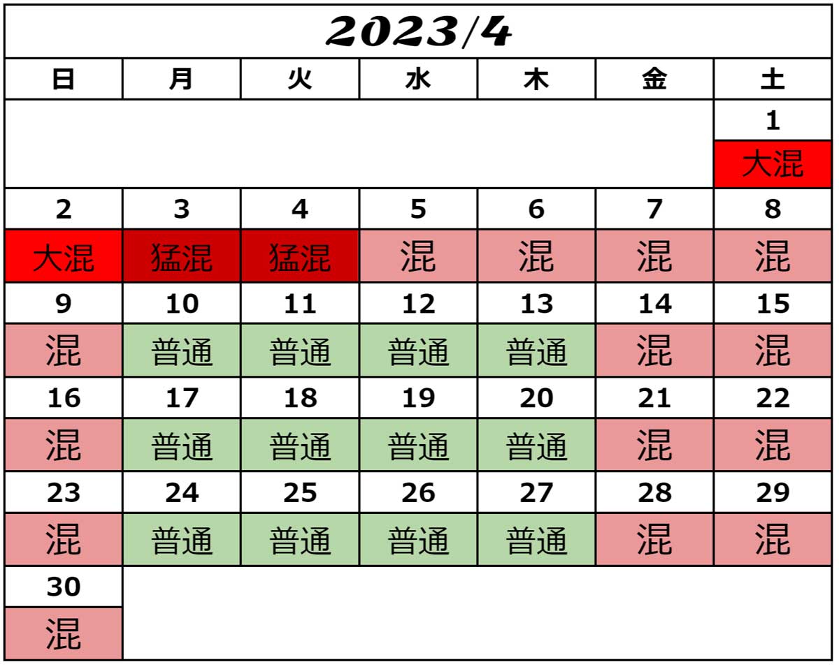 2023年4月混雑予想