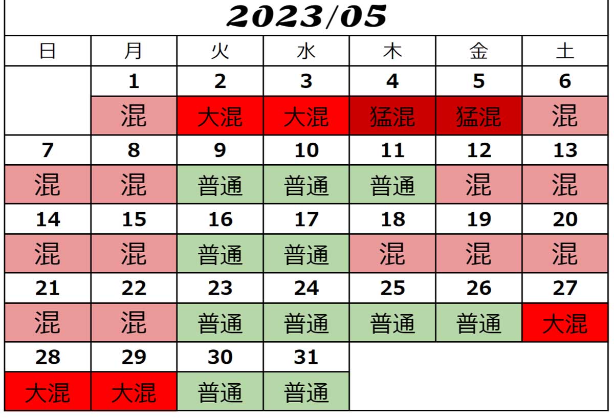 2023年5月USJ混雑予想