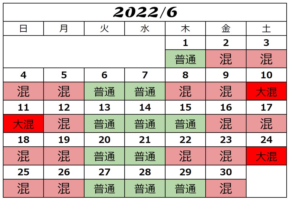 USJ混雑予想2023年6月