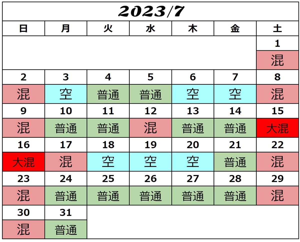 2023年7月USJ混雑予想