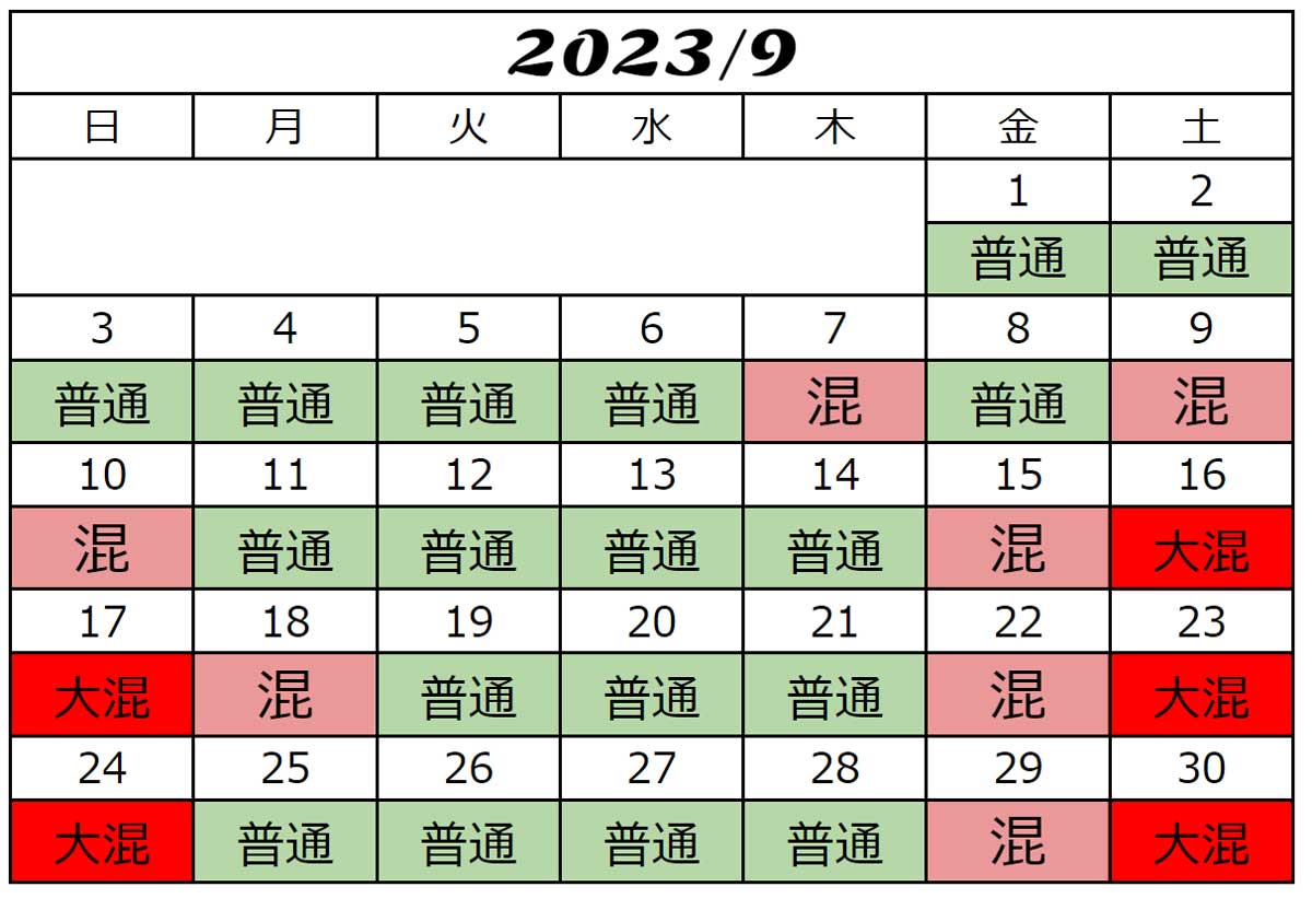 ＵSJ混雑予想2023年9月