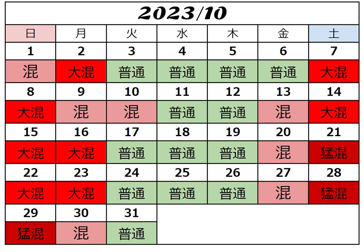 2023年10月USJ混雑予想