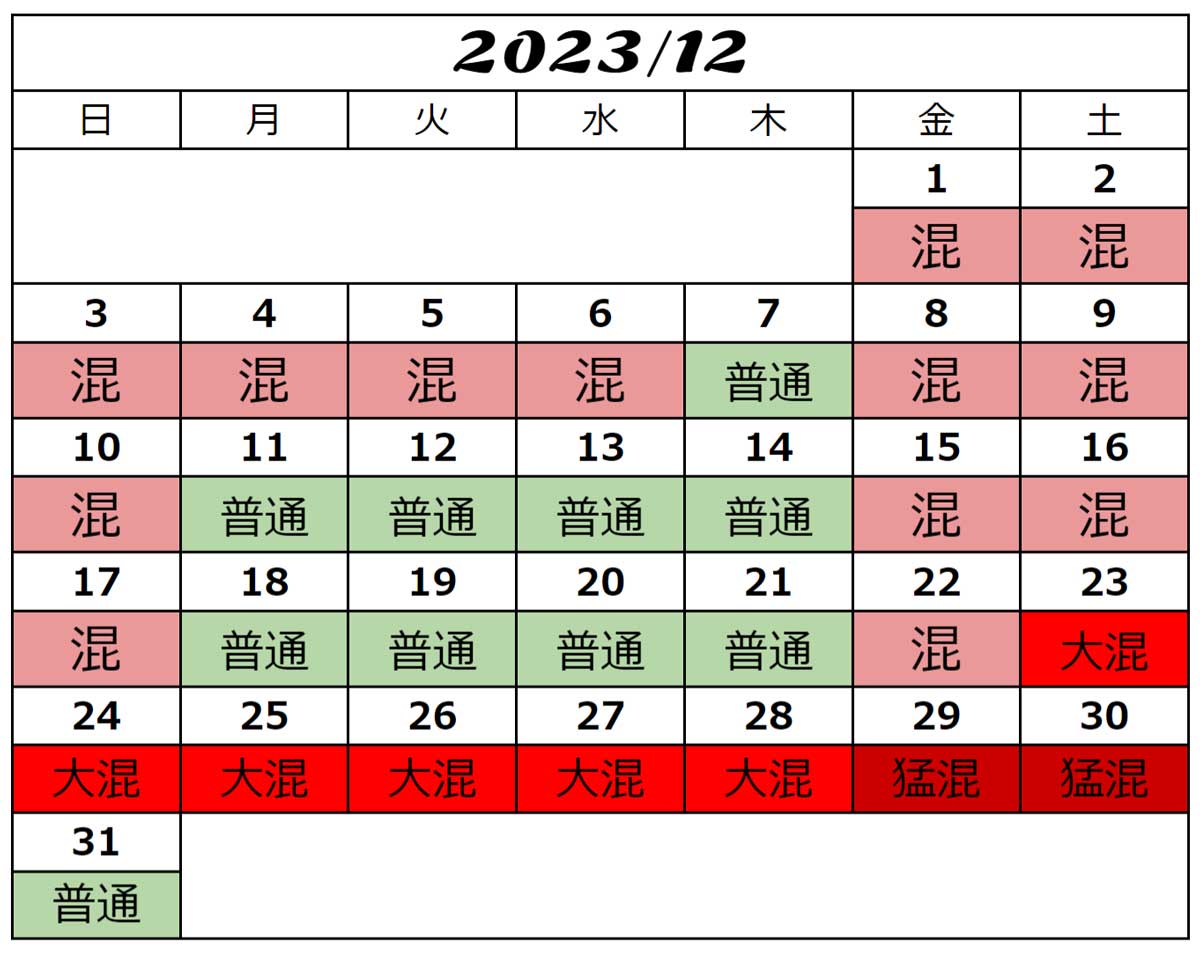 2023年12月USJ混雑予想