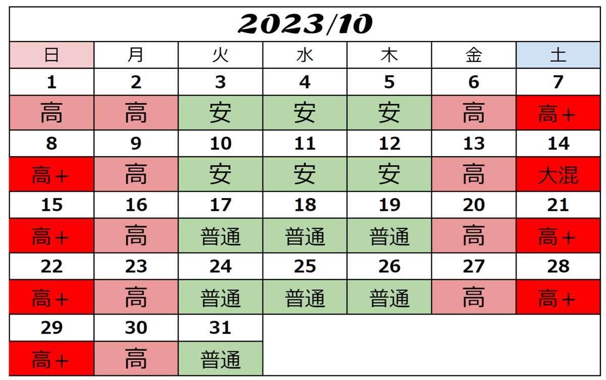 USJチケット料金2023年10月