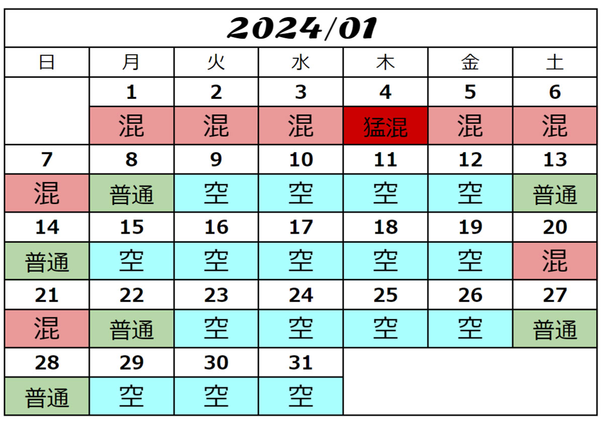 2024年1月USJ混雑予想