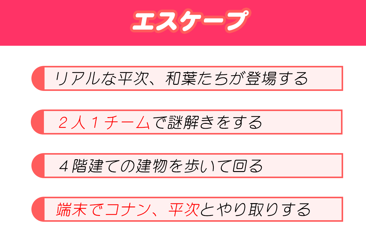 名探偵コナン　エスケープ2024　特徴