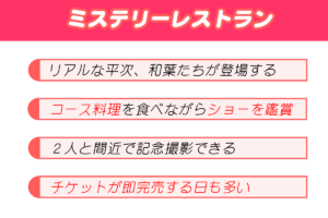 名探偵コナン ミステリーレストラン