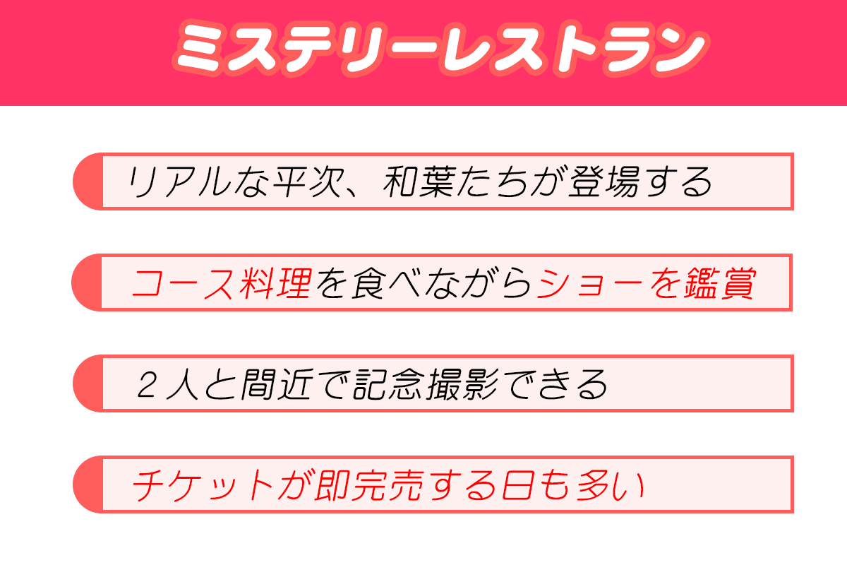 名探偵コナン　ミステリーレストラン