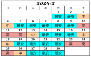 USJ2024年2月チケット料金